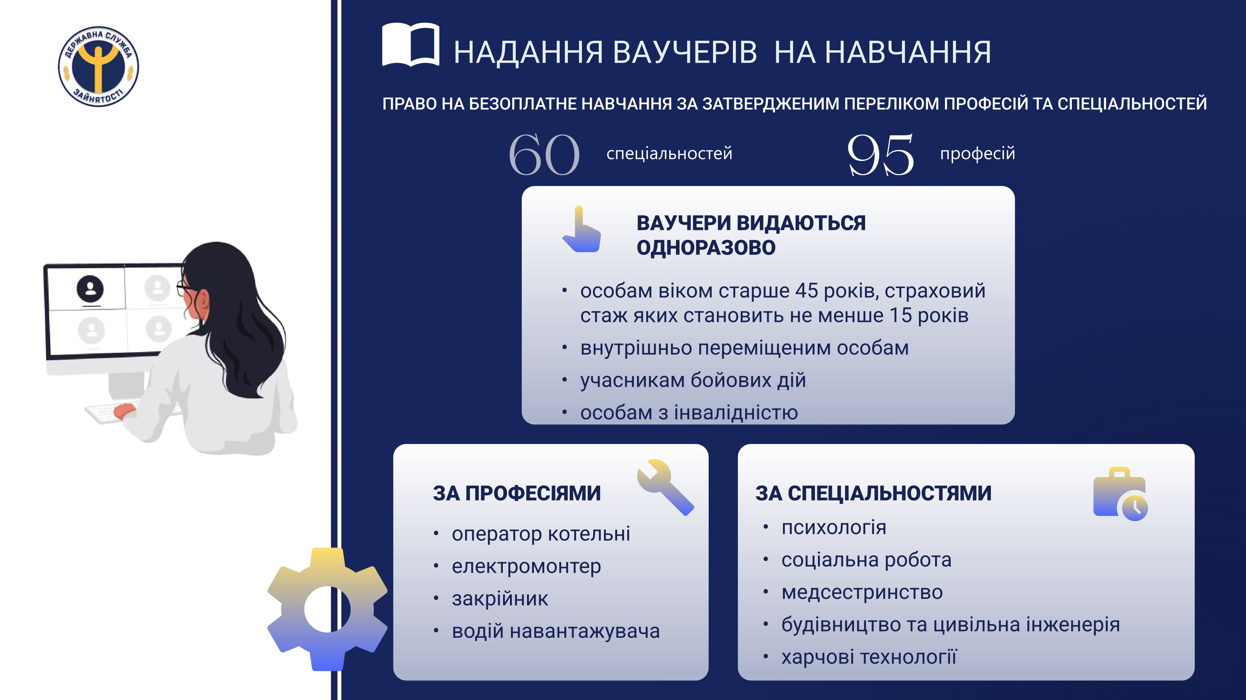 Безбар'єрна зайнятість:  програми підтримки служби зайнятості